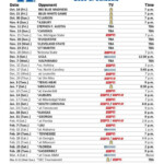 Bbschedule Kentucky Kentucky Basketball Schedule Basketball