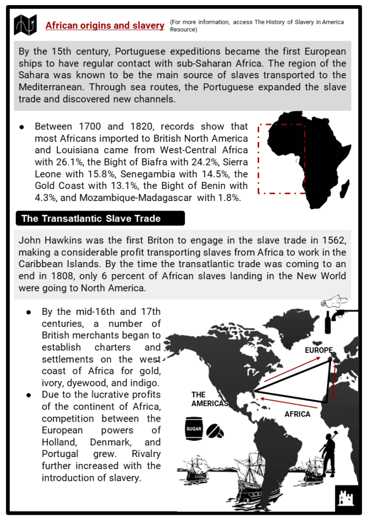 Black History Facts Worksheets Origins Issues Civil Rights Movement