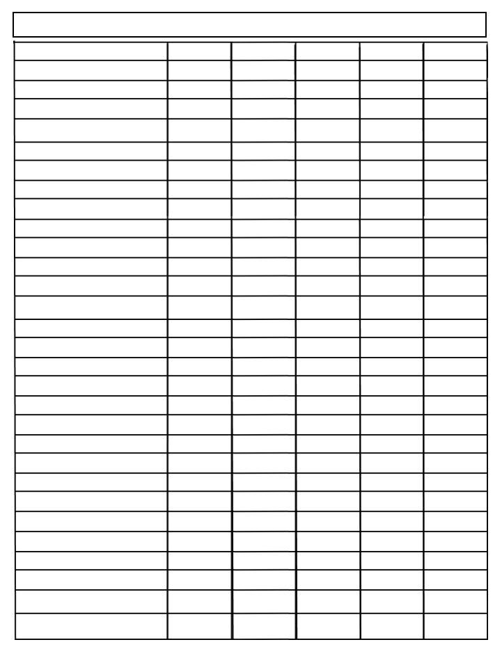 Blank Charts Template World Of Printable And Chart Budget Spreadsheet 