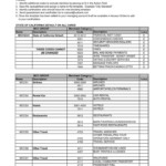 Body Repair Estimate Template And Auto Body Shop Forms Auto Body Shop