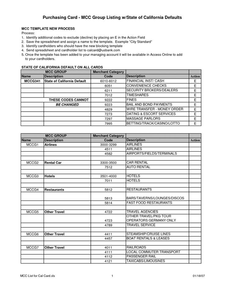 Body Repair Estimate Template And Auto Body Shop Forms Auto Body Shop 