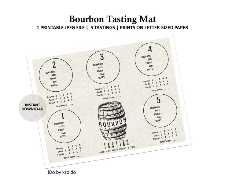 Bourbon Tasting Mat For 5 Tastings Bourbon Tasting Party Etsy 