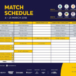 Business End Of World Cup Qualifiers Starts Thursday