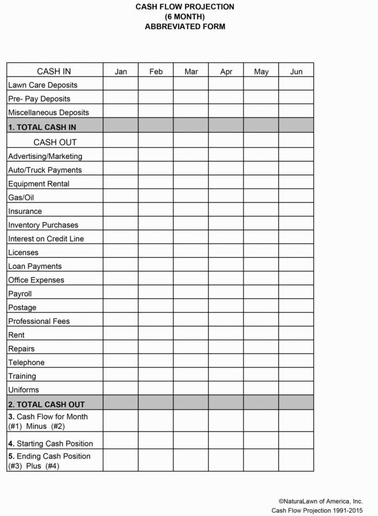 Car Buying Comparison Spreadsheet Db excel