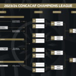 CCL Format Expansion Details For 2023 Concacaf Reveals New Look