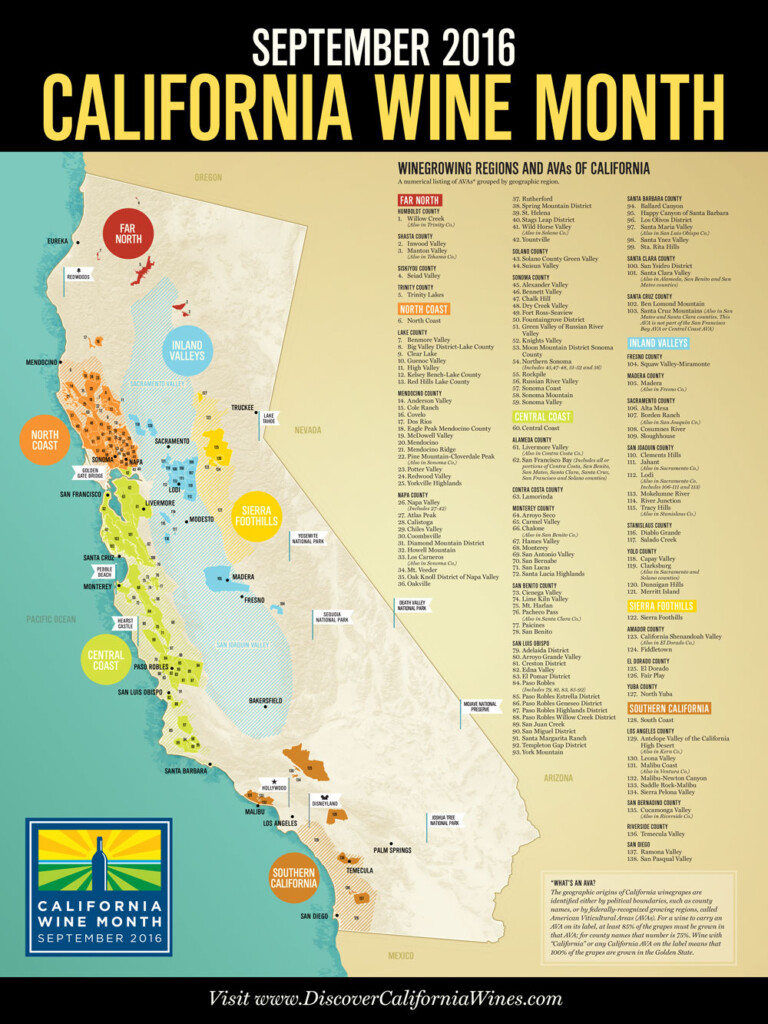 Celebrate California Wine Month In Lodi Visit Lodi California Wine 