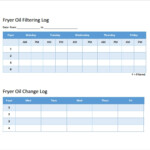 Change Log Templates 10 Free Printable Word Excel PDF Formats