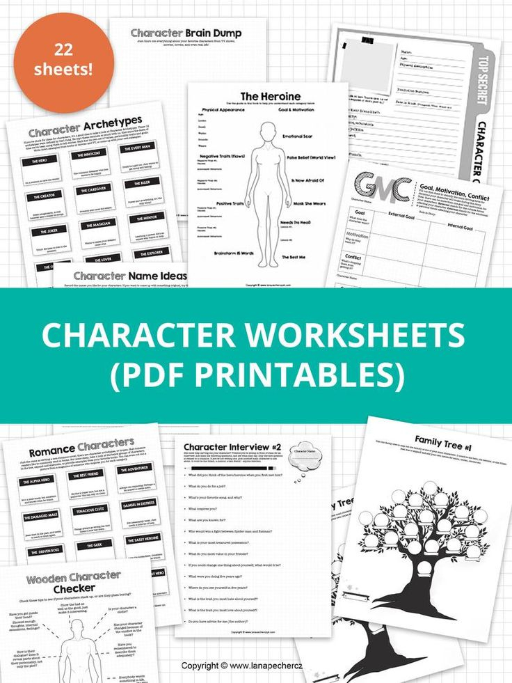 Character Worksheets Author Templates PDF Printables 