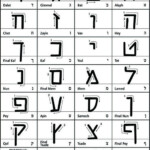 Check Out The Deal On ALEPH BET Single Handy Hebrew Alphabet Writing