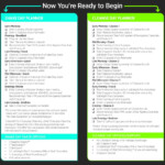 Checklist Isagenix Cleanse Isagenix 30 Day Cleanse Isagenix Shakes