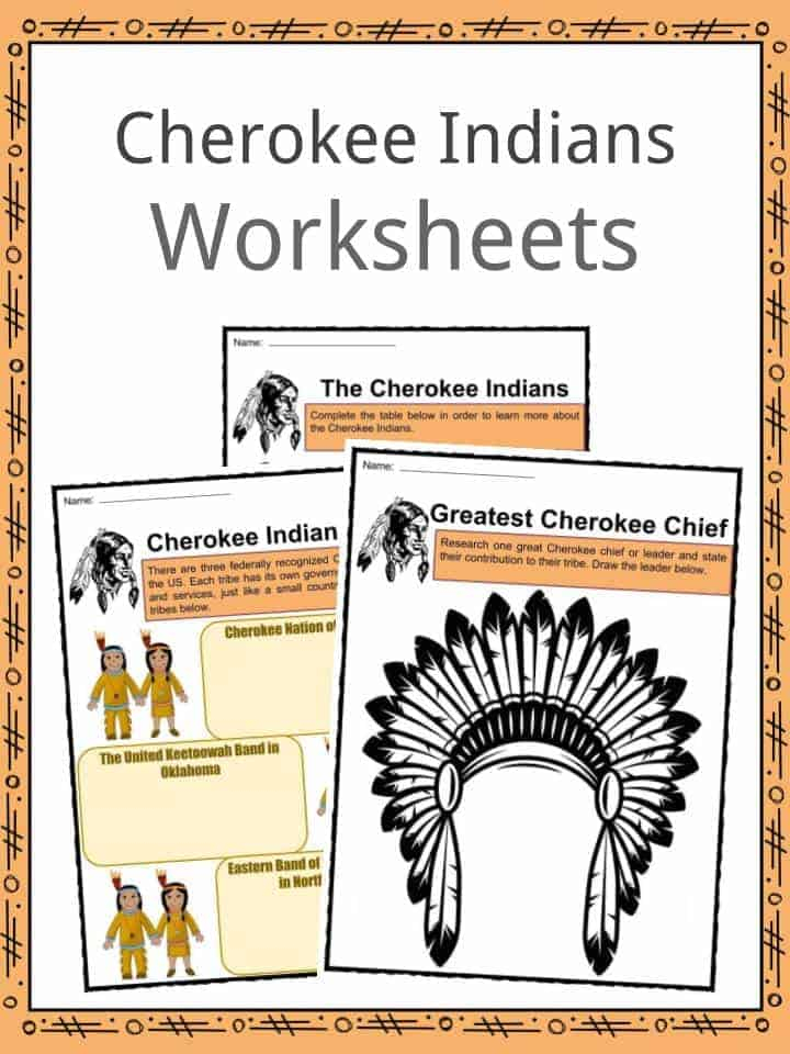 Cherokee People Facts Worksheets For Kids History Culture Language