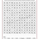 Chinese Worksheets Printable Resources To Help You Learn Better