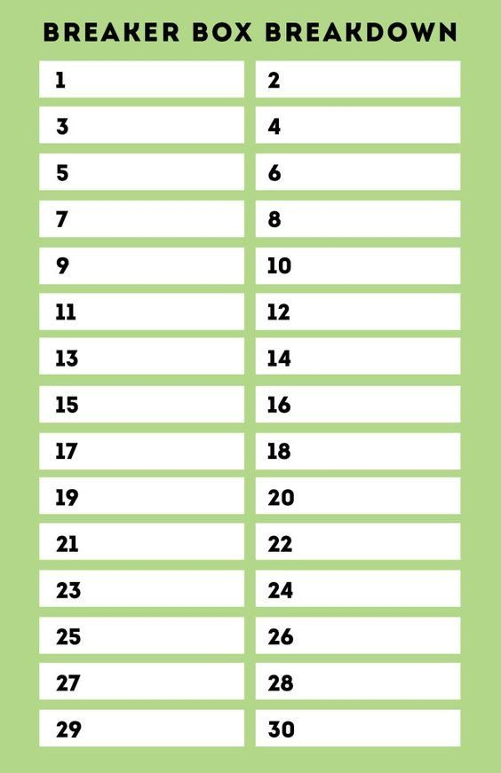 Circuit Breaker Panel Label Template Simple Sanctuary Free Breaker Box 