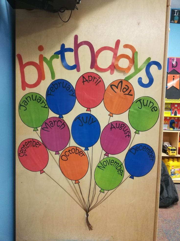 Classroom Birthday Display Classroom Birthday Birthday Board 
