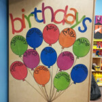 Classroom Birthday Display Classroom Birthday Birthday Board