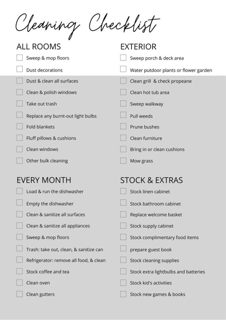 Cleaning Checklist AirBnb VRBO Housekeeping AirBnb Etsy In 2021 