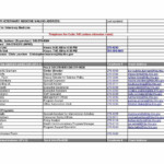 Coin Inventory Spreadsheet For Excel Spreadsheet Coin Inventory