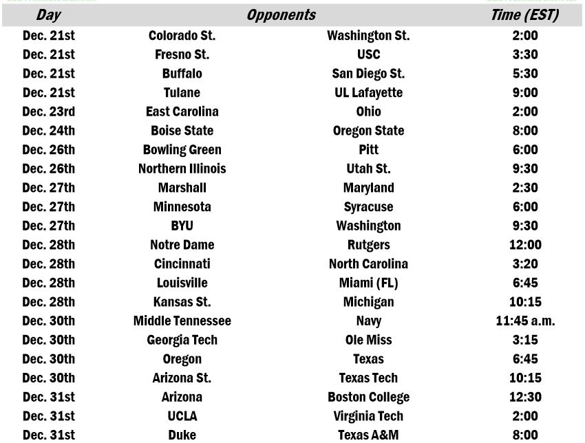 College Football Bowl Schedule Highlighted By Florida State s Battle 