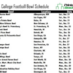 College Football Pick Em Spreadsheet Printable Spreadshee College