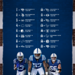 Colts Schedule Indianapolis Colts Colts