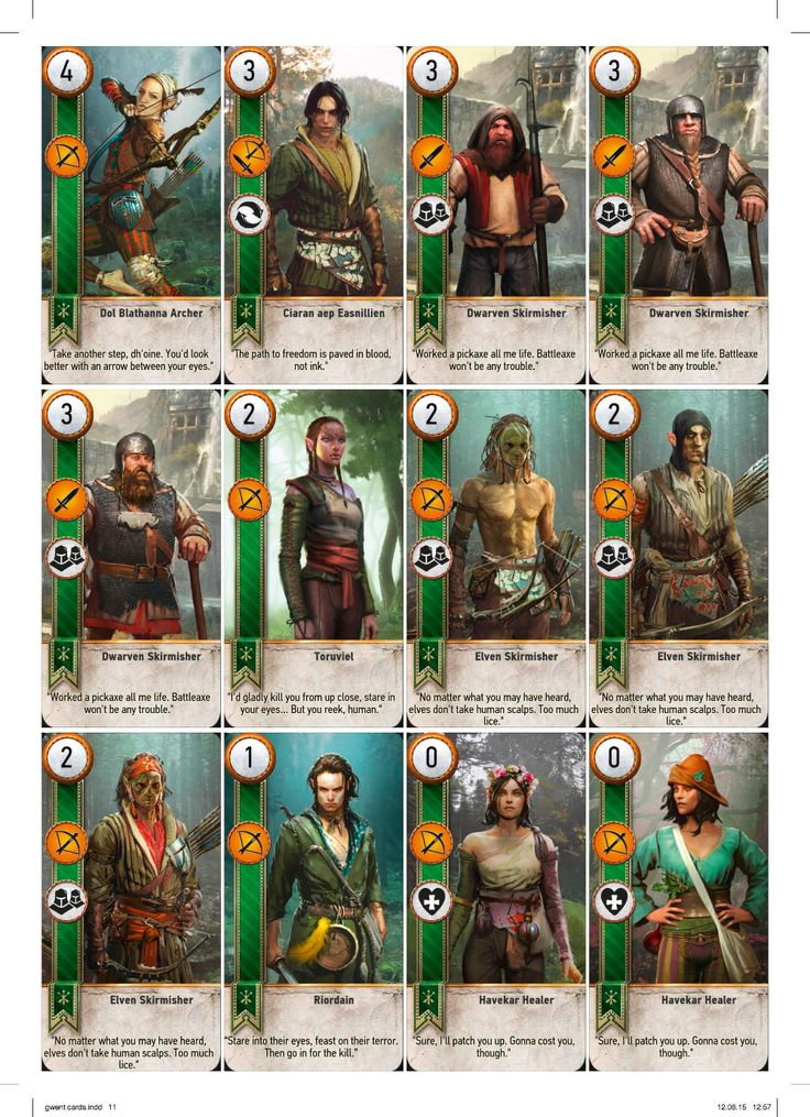 Complete Printable GWENT Cards High Resolution Cards Playing Cards 