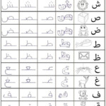 criture Arabe Arabic Alphabet Arabic Alphabet For Kids Alphabet