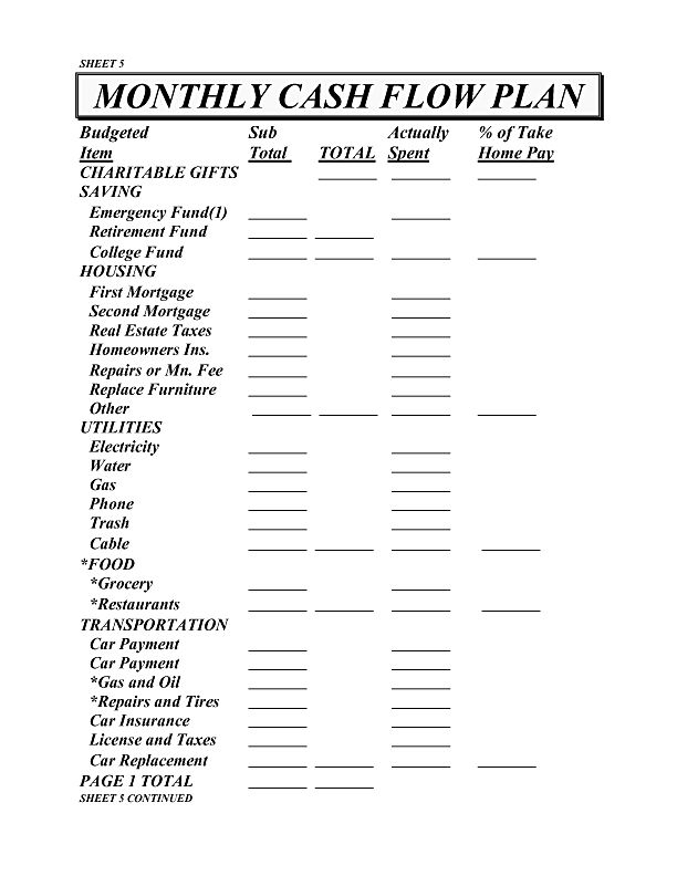Dave Ramsey Monthly Cash Flow Budget Form 5 From Book Google Search 