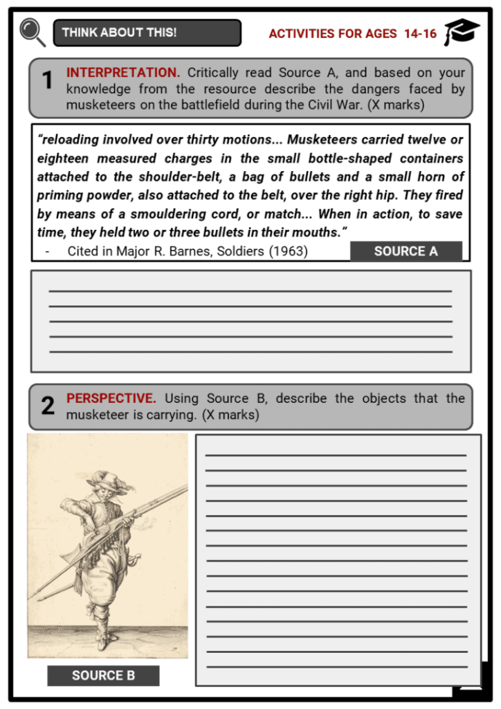 English Civil War Soldiers Facts Worksheets Chronology Military Tactics