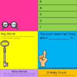 Exit Ticket Templates For Any Subject Digital And Print Teaching