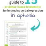 Expressive Aphasia Treatment For SLPs FREE Printable Aphasia