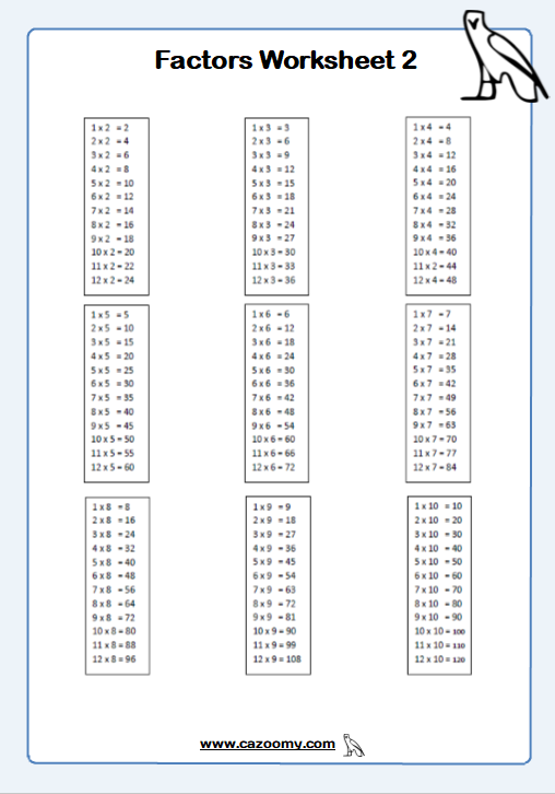 Factors Worksheets Cazoomy