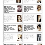 FAMOUS PEOPLE Worksheet Free ESL Printable Worksheets Made By