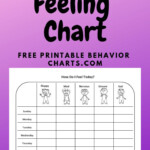 Feeling Charts For Kids Feelings Chart How To Express Feelings