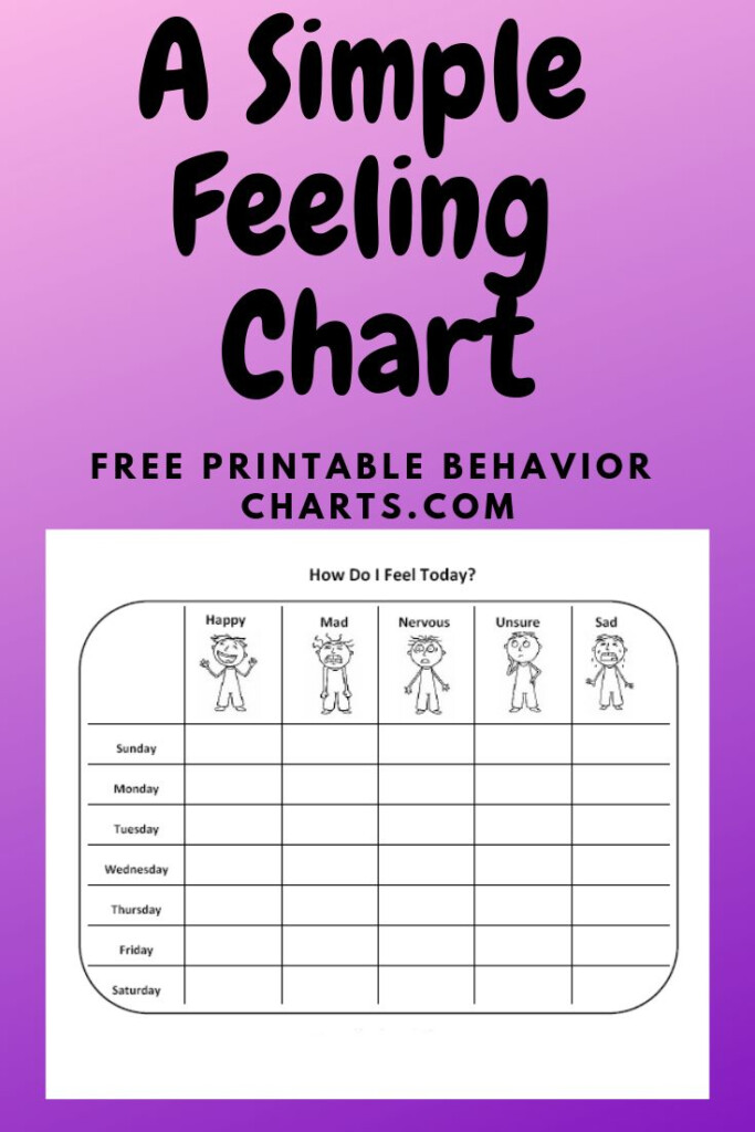 Feeling Charts For Kids Feelings Chart How To Express Feelings 