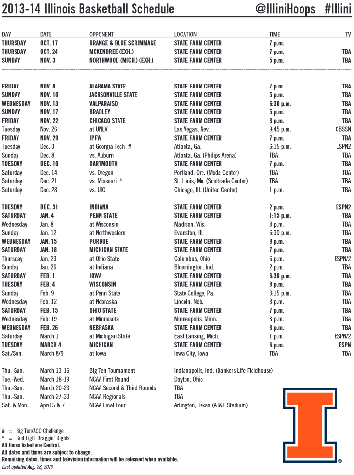 Uk Men's Basketball Printable Schedule FreePrintable.me