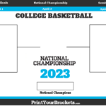 Final Four Bracket TV Schedule For 2023 NCAA Tournament