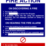 Fire Action Signs Poster Template