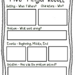 Five Finger Retell Poster Worksheet First Grade Reading Reading