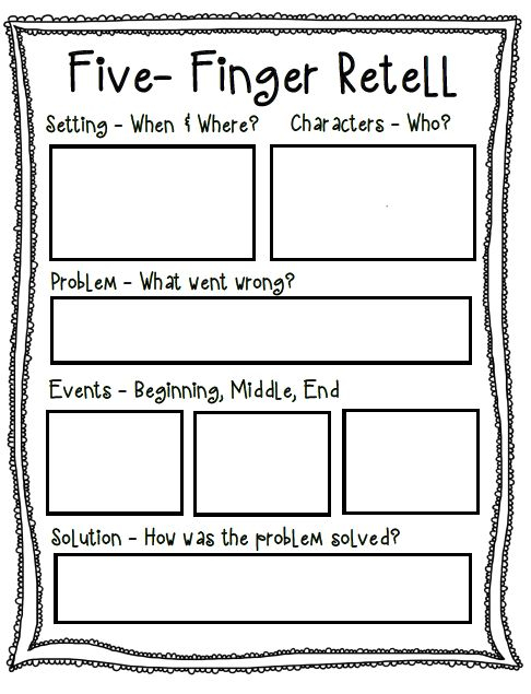 Five Finger Retell Poster Worksheet First Grade Reading Reading 