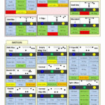 Football Play Call Sheet Template Excel Inspirational Football Play