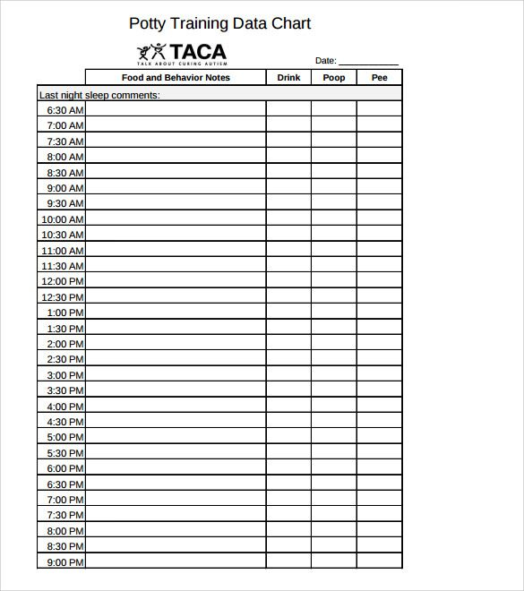 FREE 9 Potty Training Chart Templates In PDF In 2021 Potty Training