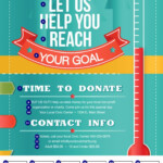 Free Donation Flyer Template Beautiful 9 Best Of Fundraiser Flyer