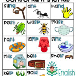 FREE Ending Consonant Blends Chart Www englishsafari in Blends