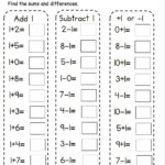 Free Math Add And Subtract Fluency By 1 Worksheet Made By Teachers In