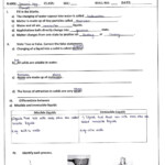 Free Nutrition Worksheets Db excel