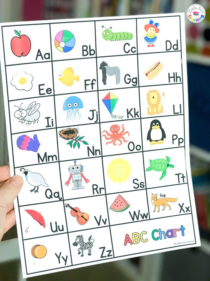 FREE Preschool Kindergarten ABC Flashcards Printable Chart 