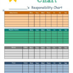 Free Printable Chore Chart For Kids Customize Responsibility Chart