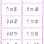 Free Printable Multiplication 0 12 Flashcards With Pdf Number Dyslexia