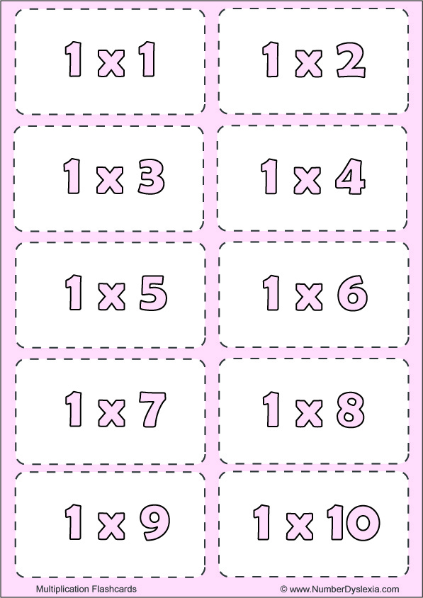 Free Printable Multiplication 0 12 Flashcards With Pdf Number Dyslexia