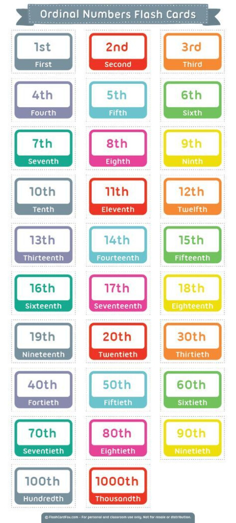 Free Printable Ordinal Numbers Flash Cards Download Them In PDF Format 